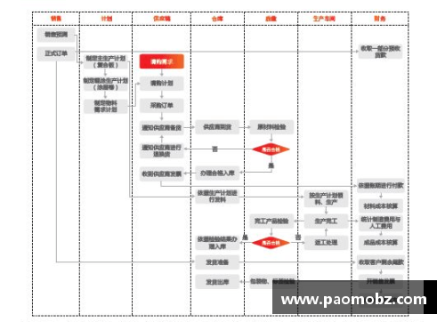 U8国际球员合同续签的最佳时机分析 - 副本